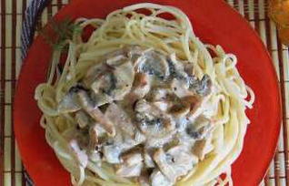 Carbonara with ham and mushrooms in a creamy sauce